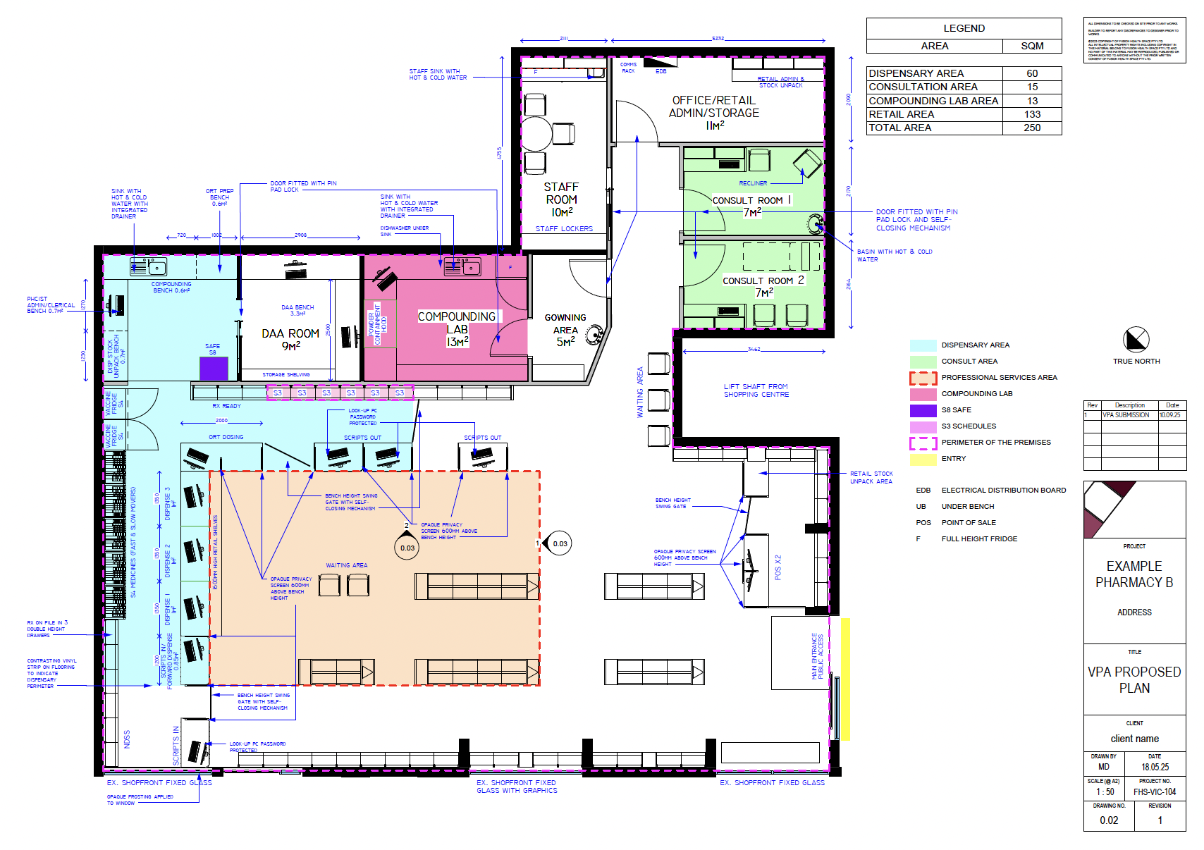 Sample Pharmacy Floor Plans - Victorian Pharmacy Authority